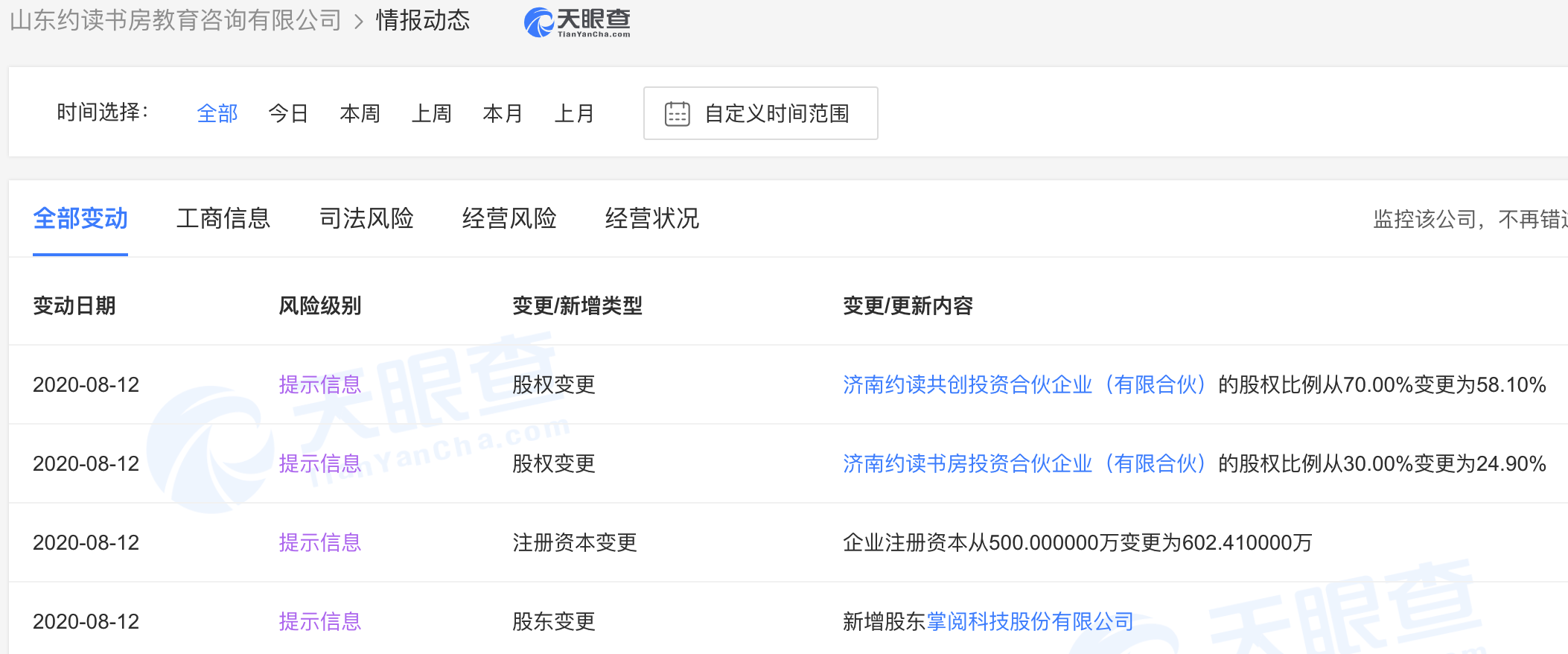 掌阅科技入股约读书房 非学历短期培训赛道的战略布局