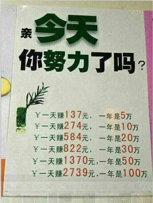 创新管理，赋能未来 济南纬创资通非学历短期企业内部管理培训